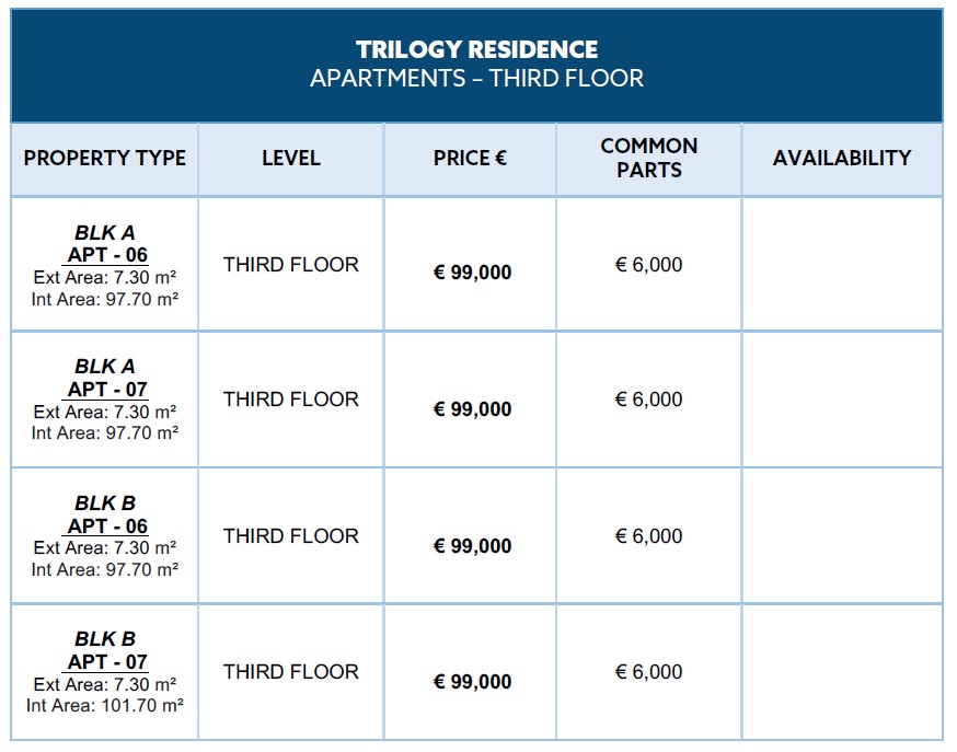 prices 3rd floor – Better Homes Gozo